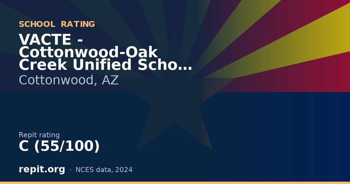 VACTE - Cottonwood-Oak Creek Unified School District, Cottonwood, AZ — Repit school rating C (55/100)