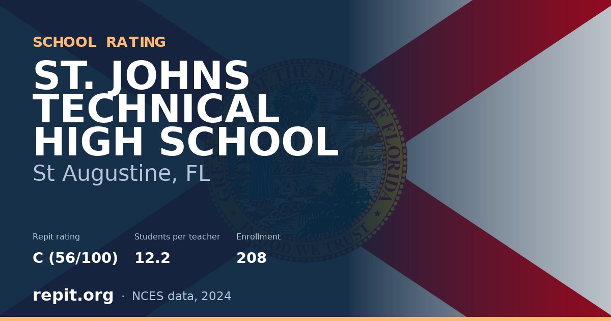 ST. JOHNS TECHNICAL HIGH SCHOOL, St Augustine, FL — Repit school rating C (56/100)