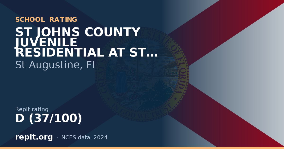 ST JOHNS COUNTY JUVENILE RESIDENTIAL AT ST. JOHNS YOUTH ACA, St Augustine, FL — Repit school rating D (37/100)