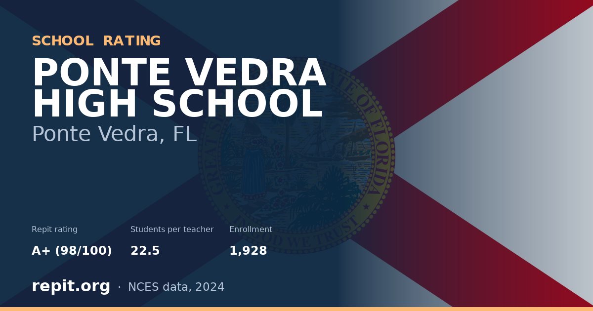 PONTE VEDRA HIGH SCHOOL, Ponte Vedra, FL — Repit school rating A+ (98/100)