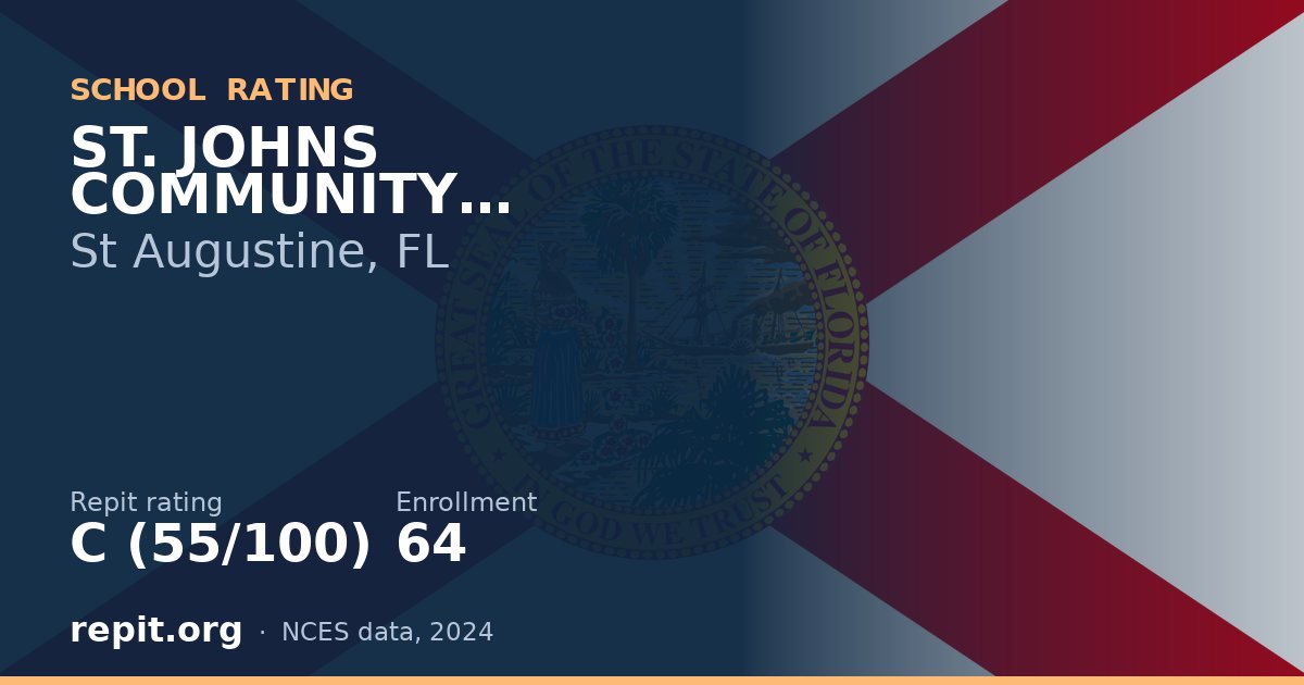 ST. JOHNS COMMUNITY CAMPUS, St Augustine, FL — Repit school rating C (55/100)