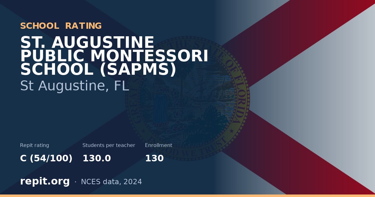 ST. AUGUSTINE PUBLIC MONTESSORI SCHOOL (SAPMS), St Augustine, FL — Repit school rating C (54/100)
