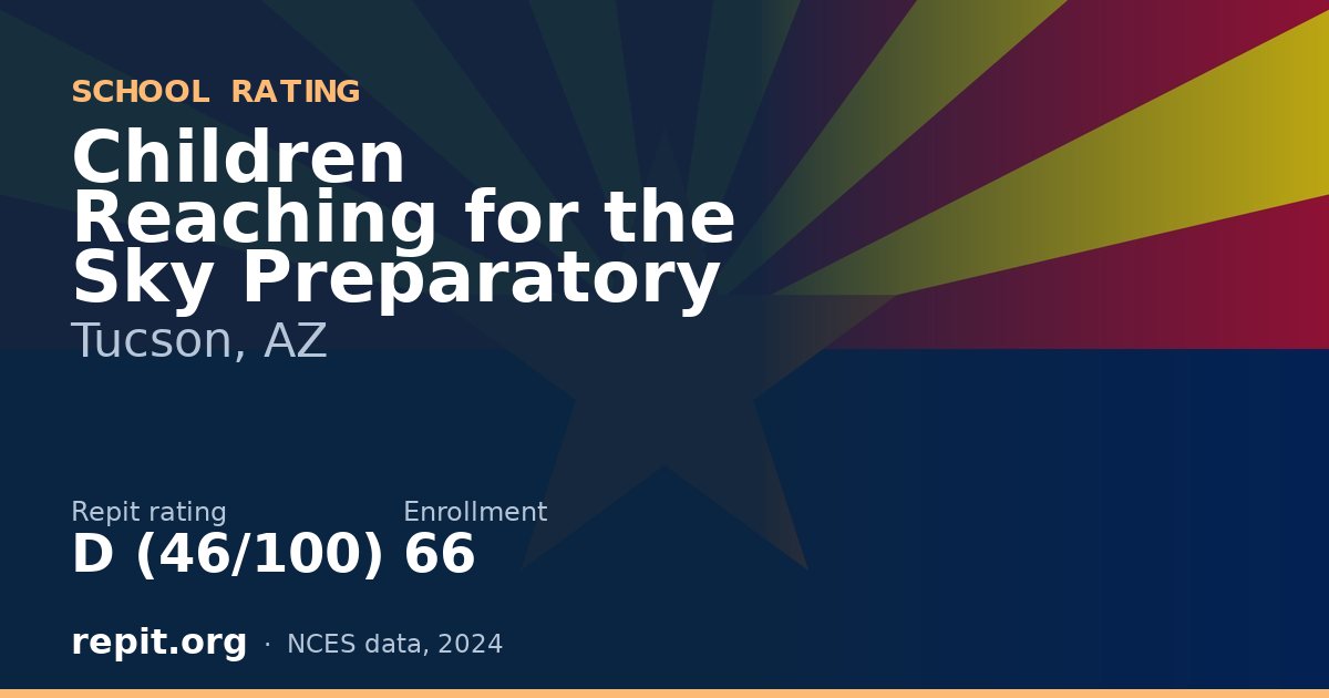 Children Reaching for the Sky Preparatory, Tucson, AZ — Repit school rating D (46/100)