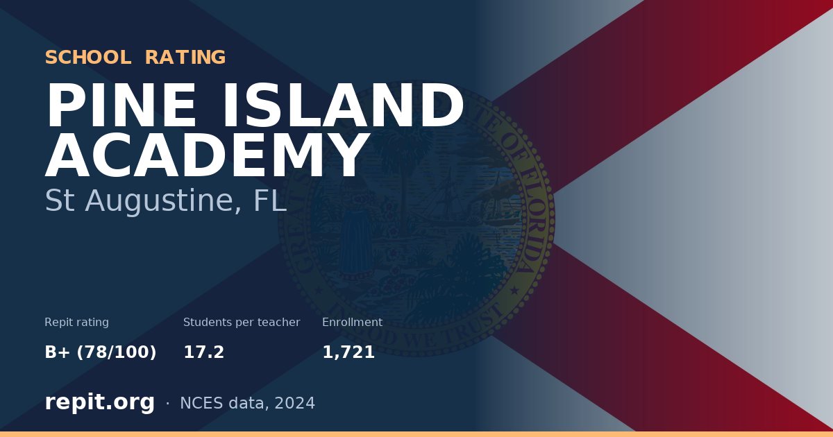 PINE ISLAND ACADEMY, St Augustine, FL — Repit school rating B+ (78/100)