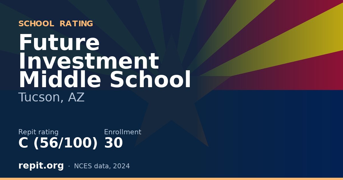 Future Investment Middle School, Tucson, AZ — Repit school rating C (56/100)