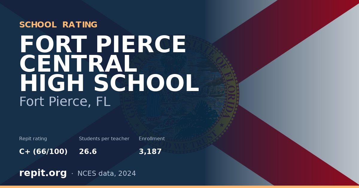 FORT PIERCE CENTRAL HIGH SCHOOL, Fort Pierce, FL — Repit school rating C+ (66/100)