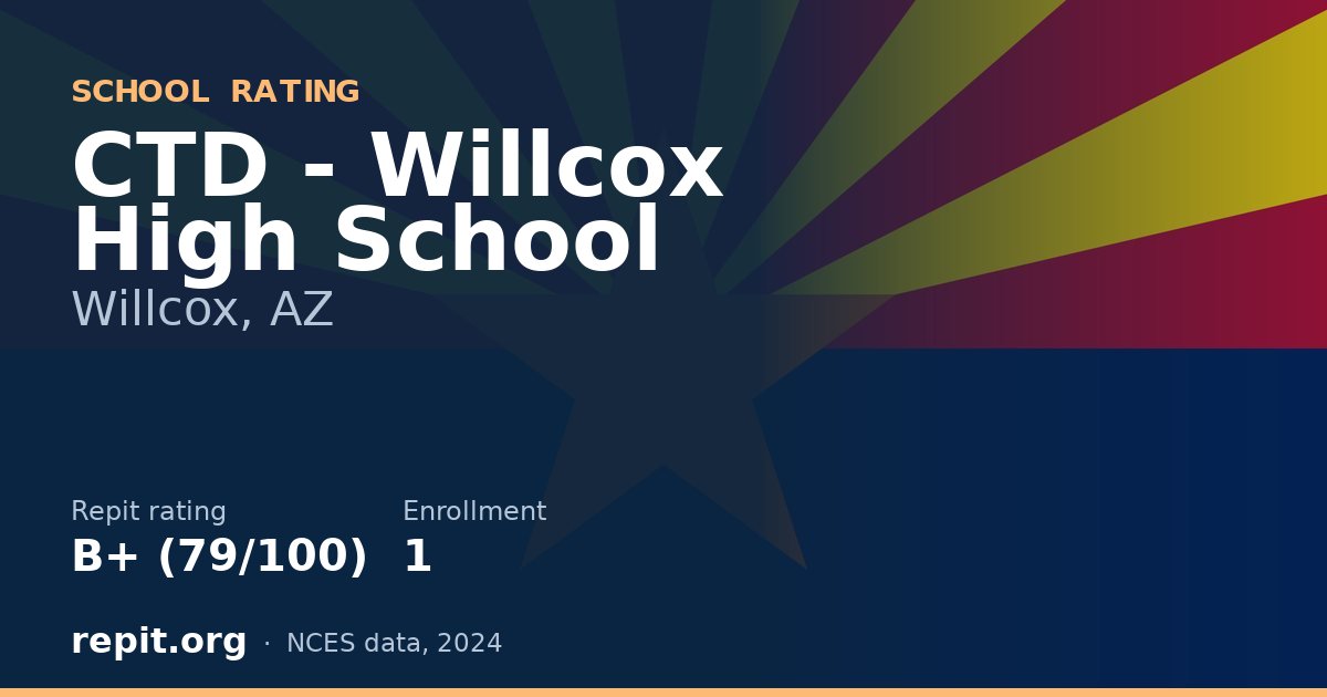 CTD - Willcox High School, Willcox, AZ — Repit school rating B+ (79/100)