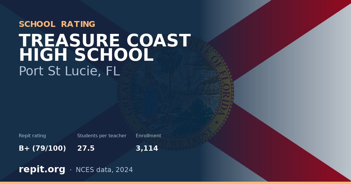 TREASURE COAST HIGH SCHOOL, Port St Lucie, FL — Repit school rating B+ (79/100)