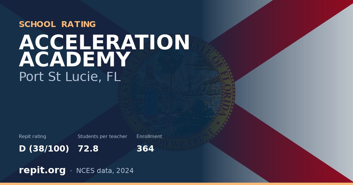 ACCELERATION ACADEMY, Port St Lucie, FL — Repit school rating D (38/100)