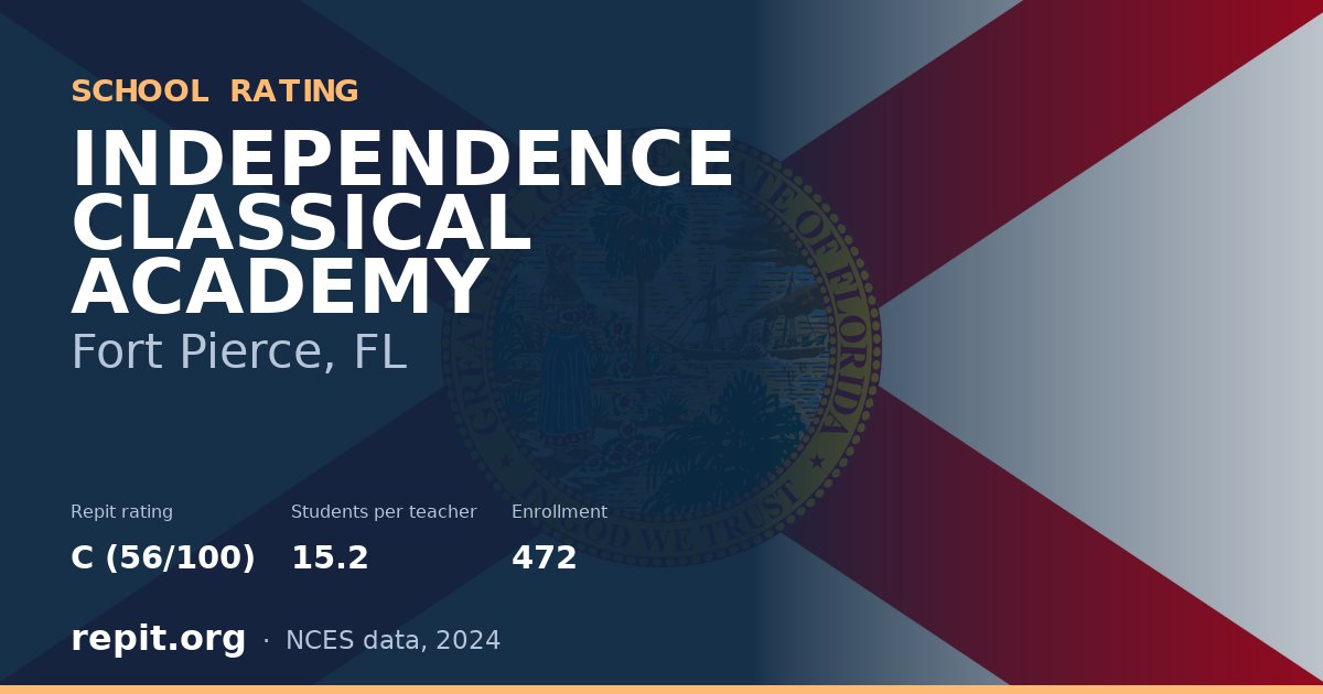 INDEPENDENCE CLASSICAL ACADEMY, Fort Pierce, FL — Repit school rating C (56/100)