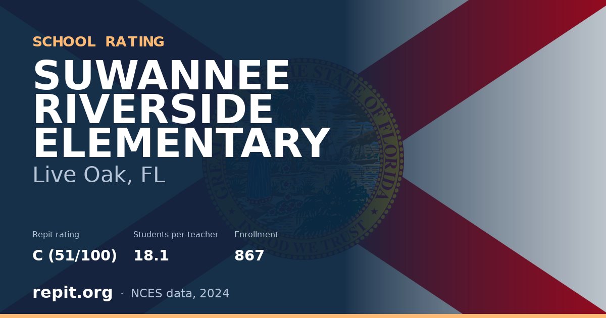 SUWANNEE RIVERSIDE ELEMENTARY, Live Oak, FL — Repit school rating C (51/100)