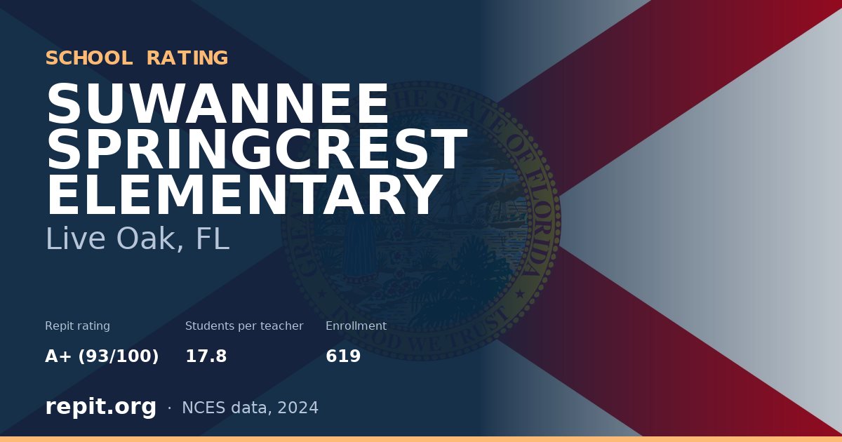 SUWANNEE SPRINGCREST ELEMENTARY, Live Oak, FL — Repit school rating A+ (93/100)