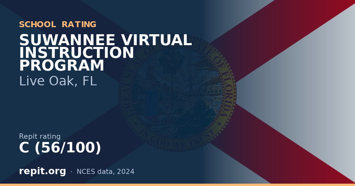 SUWANNEE VIRTUAL INSTRUCTION PROGRAM, Live Oak, FL — Repit school rating C (56/100)