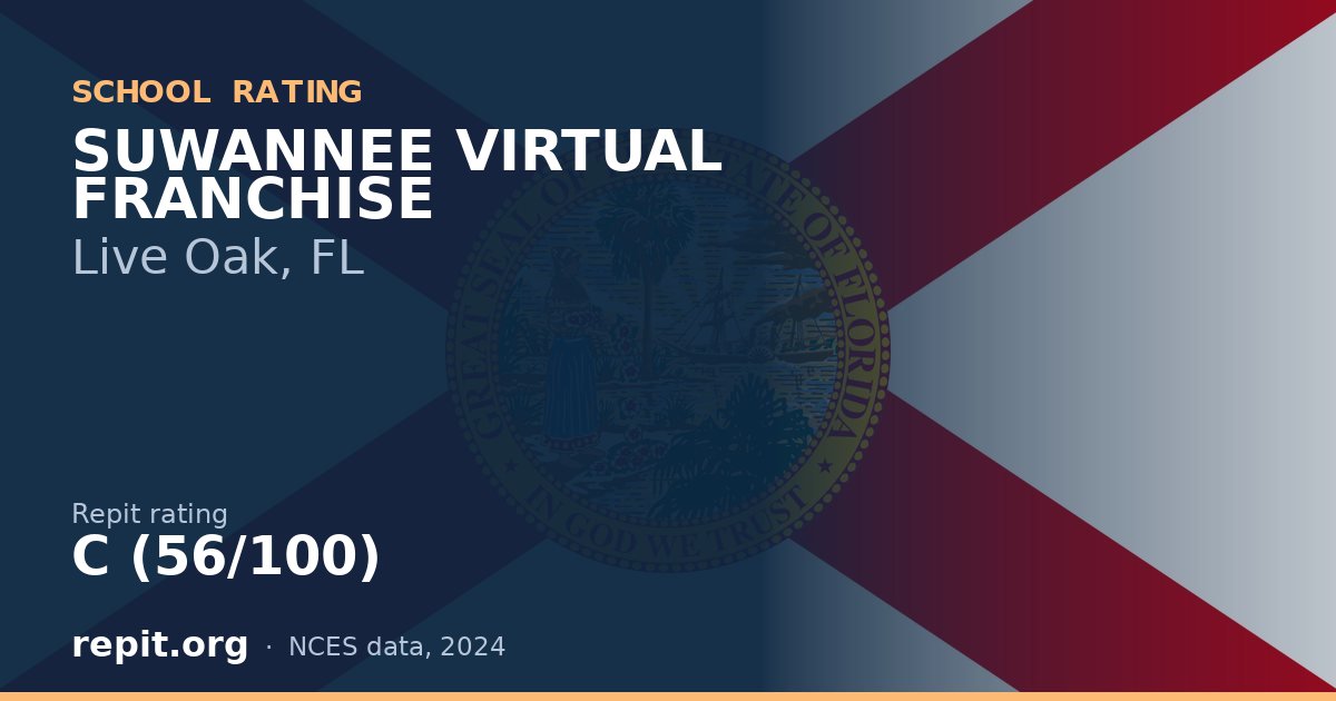 SUWANNEE VIRTUAL FRANCHISE, Live Oak, FL — Repit school rating C (56/100)