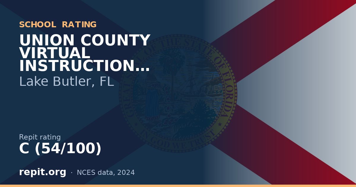 UNION COUNTY VIRTUAL INSTRUCTION PROGRAM, Lake Butler, FL — Repit school rating C (54/100)