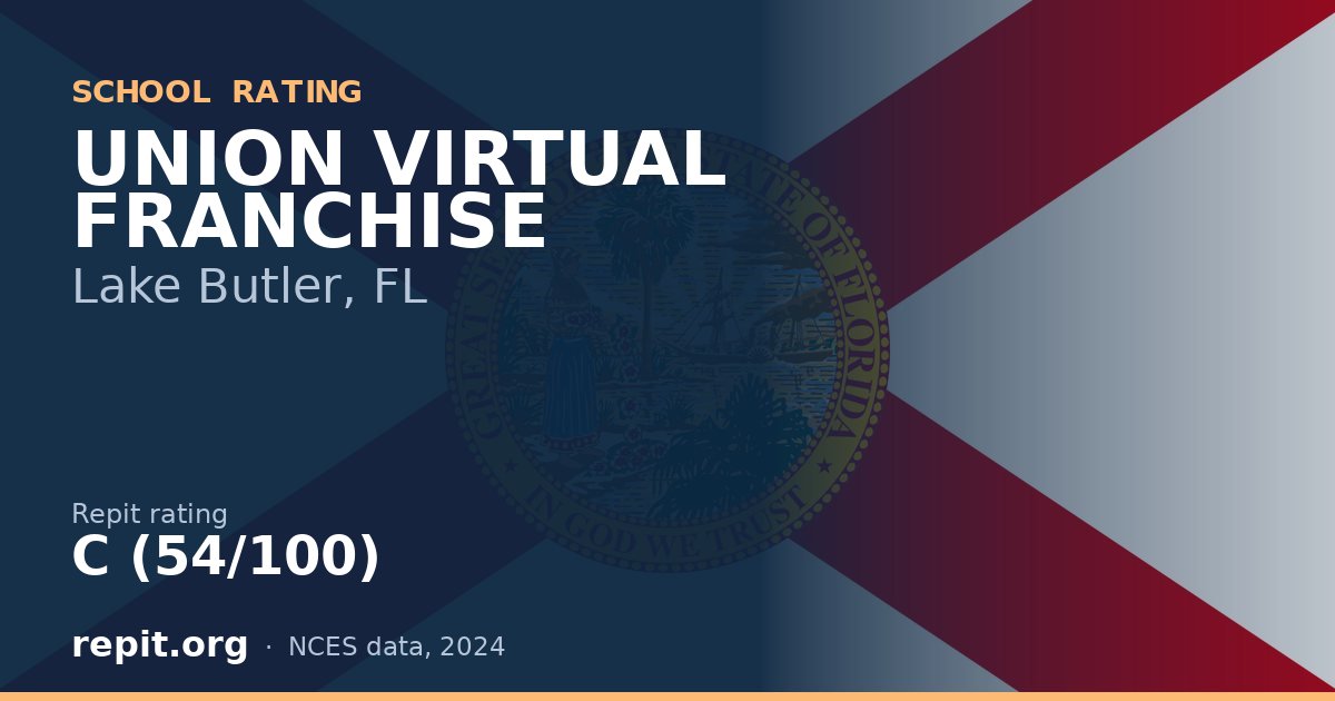 UNION VIRTUAL FRANCHISE, Lake Butler, FL — Repit school rating C (54/100)