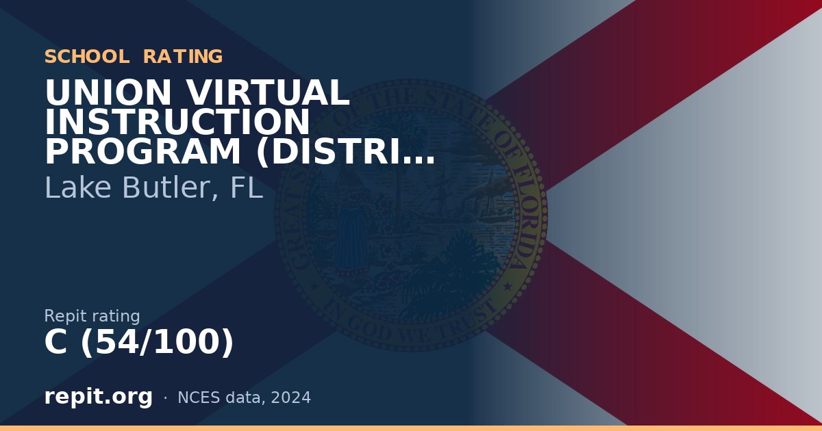 UNION VIRTUAL INSTRUCTION PROGRAM (DISTRICT PROVIDED), Lake Butler, FL — Repit school rating C (54/100)