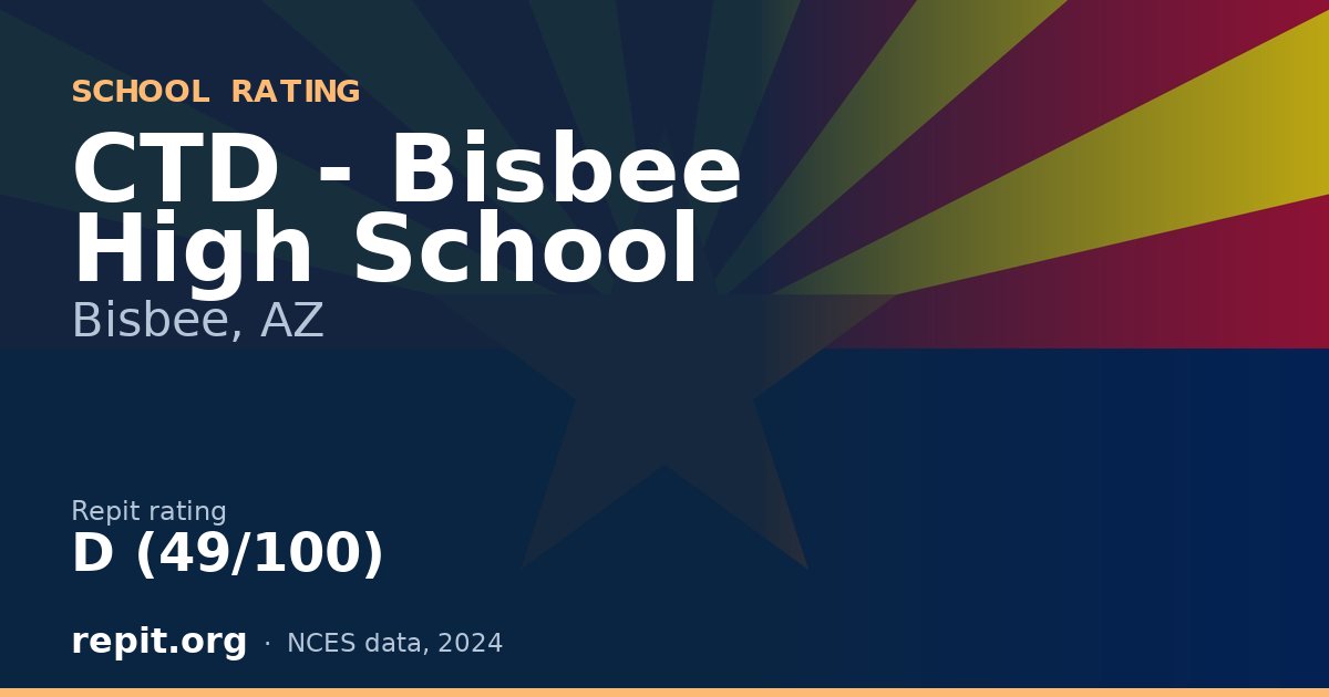 CTD - Bisbee High School, Bisbee, AZ — Repit school rating D (49/100)