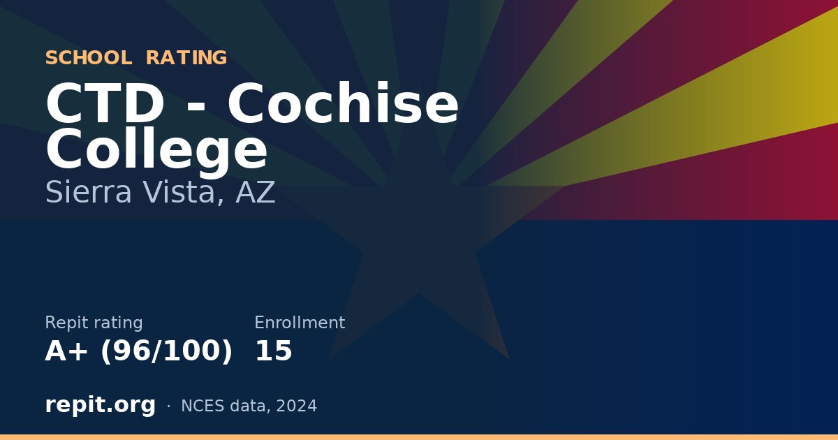 CTD - Cochise College, Sierra Vista, AZ — Repit school rating A+ (96/100)