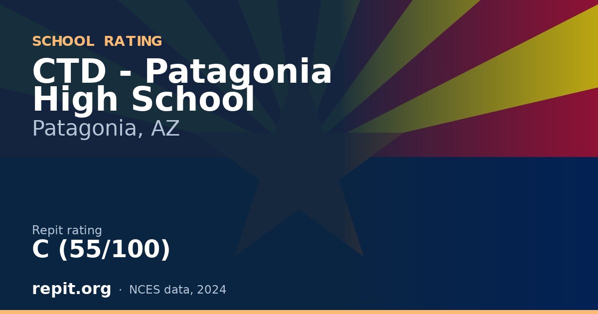 CTD - Patagonia High School, Patagonia, AZ — Repit school rating C (55/100)