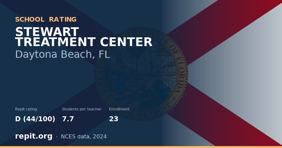 STEWART TREATMENT CENTER, Daytona Beach, FL — Repit school rating D (44/100)