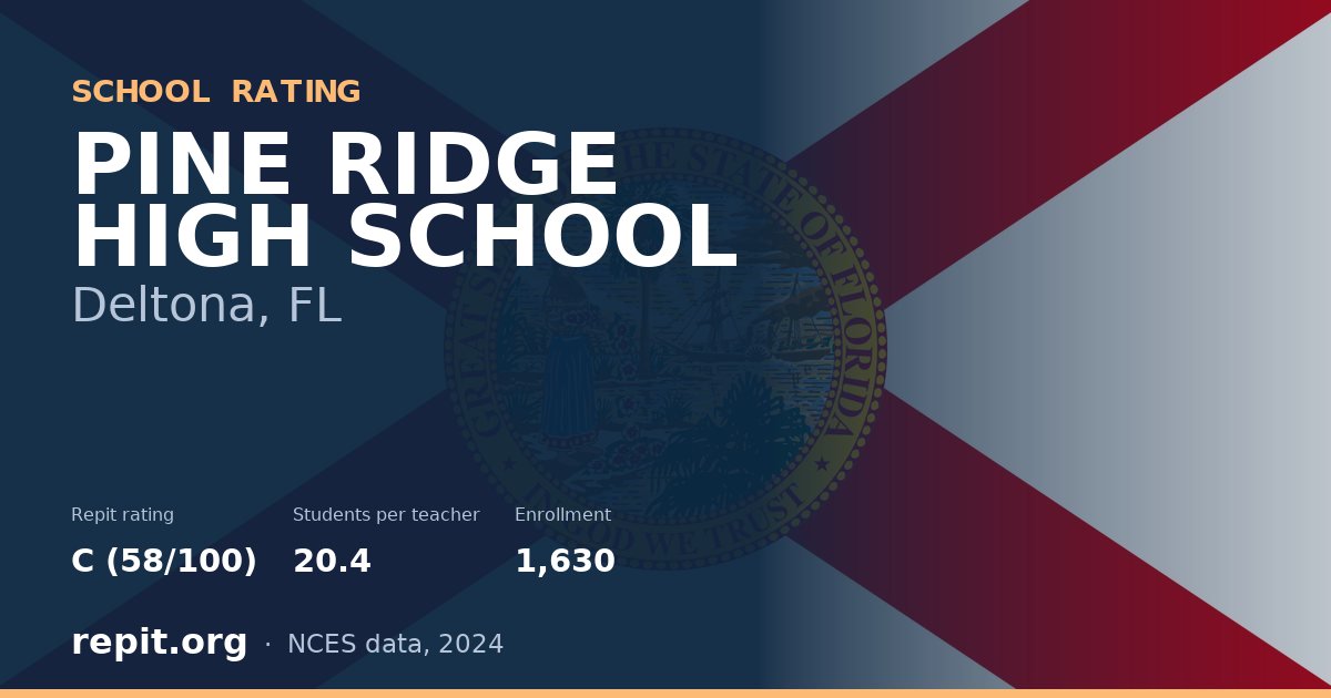 PINE RIDGE HIGH SCHOOL, Deltona, FL — Repit school rating C (58/100)