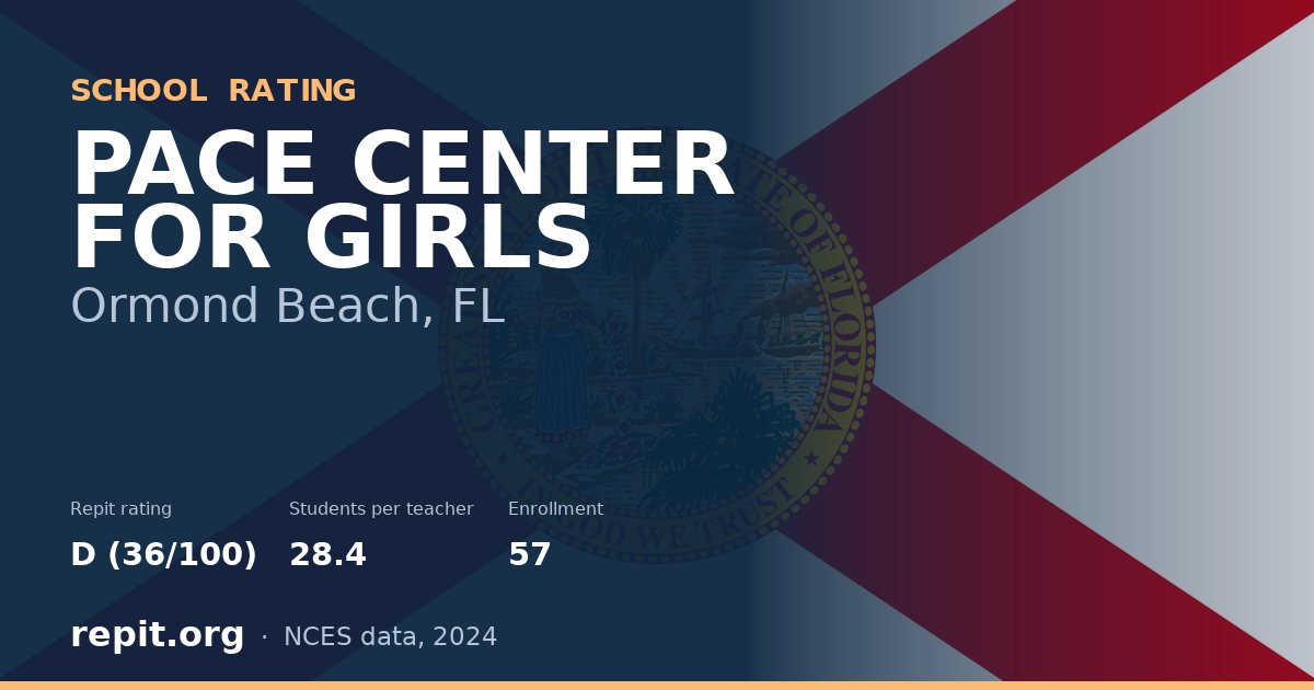 PACE CENTER FOR GIRLS, Ormond Beach, FL — Repit school rating D (36/100)