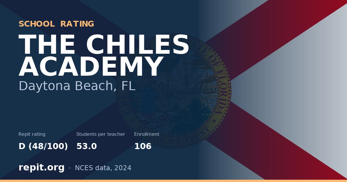 THE CHILES ACADEMY, Daytona Beach, FL — Repit school rating D (48/100)