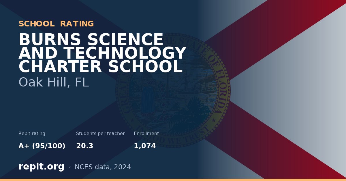 BURNS SCIENCE AND TECHNOLOGY CHARTER SCHOOL, Oak Hill, FL — Repit school rating A+ (95/100)