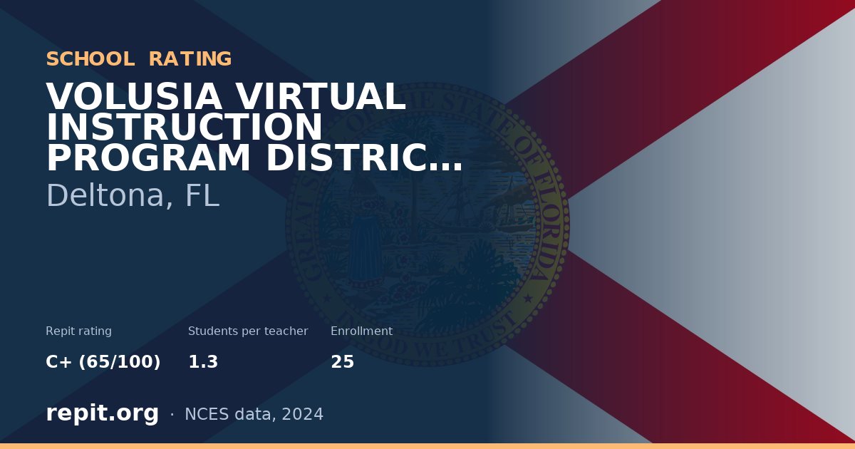VOLUSIA VIRTUAL INSTRUCTION PROGRAM DISTRICT PROVIDED, Deltona, FL — Repit school rating C+ (65/100)
