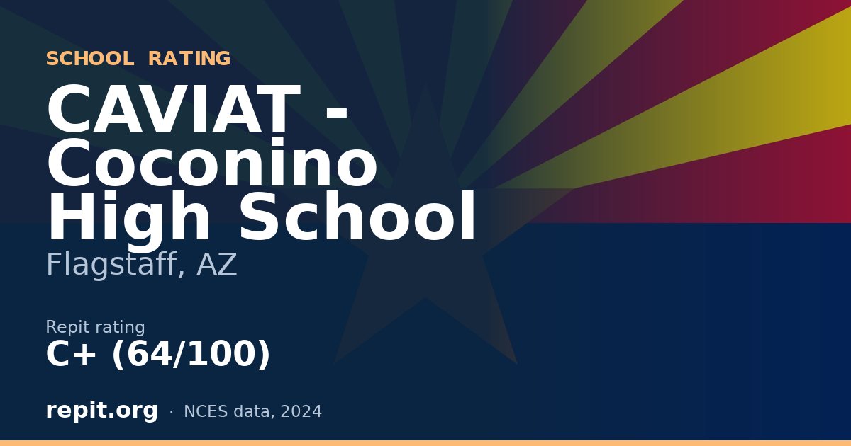 CAVIAT - Coconino High School, Flagstaff, AZ — Repit school rating C+ (64/100)