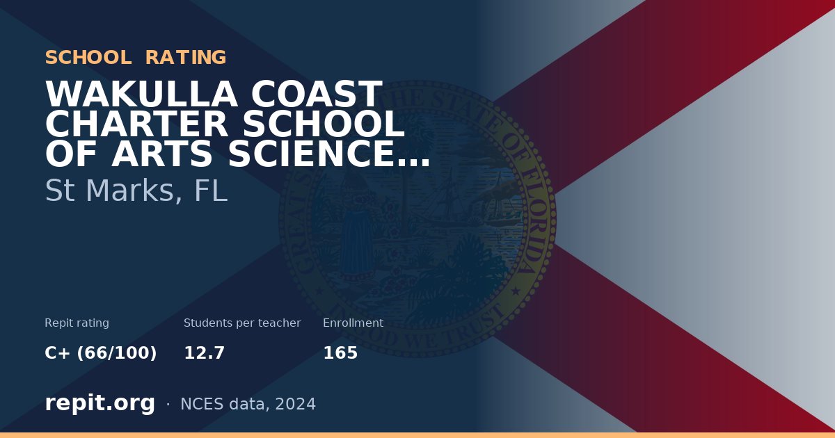 WAKULLA COAST CHARTER SCHOOL OF ARTS SCIENCE & TECHNOLOGY, St Marks, FL — Repit school rating C+ (66/100)