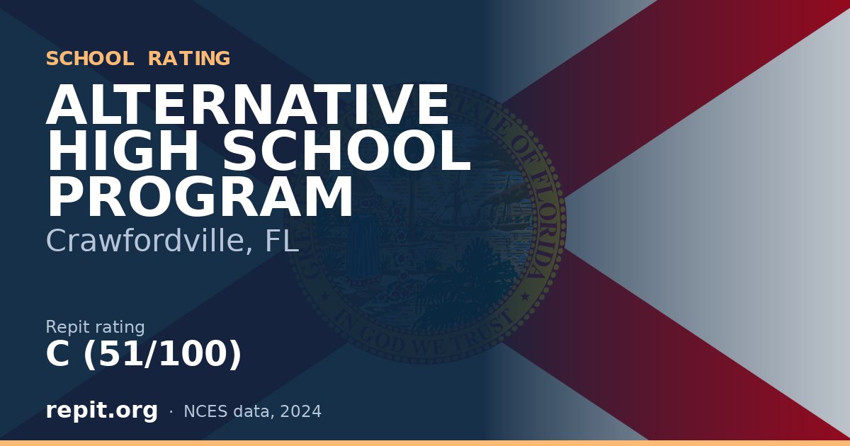 ALTERNATIVE HIGH SCHOOL PROGRAM, Crawfordville, FL — Repit school rating C (51/100)