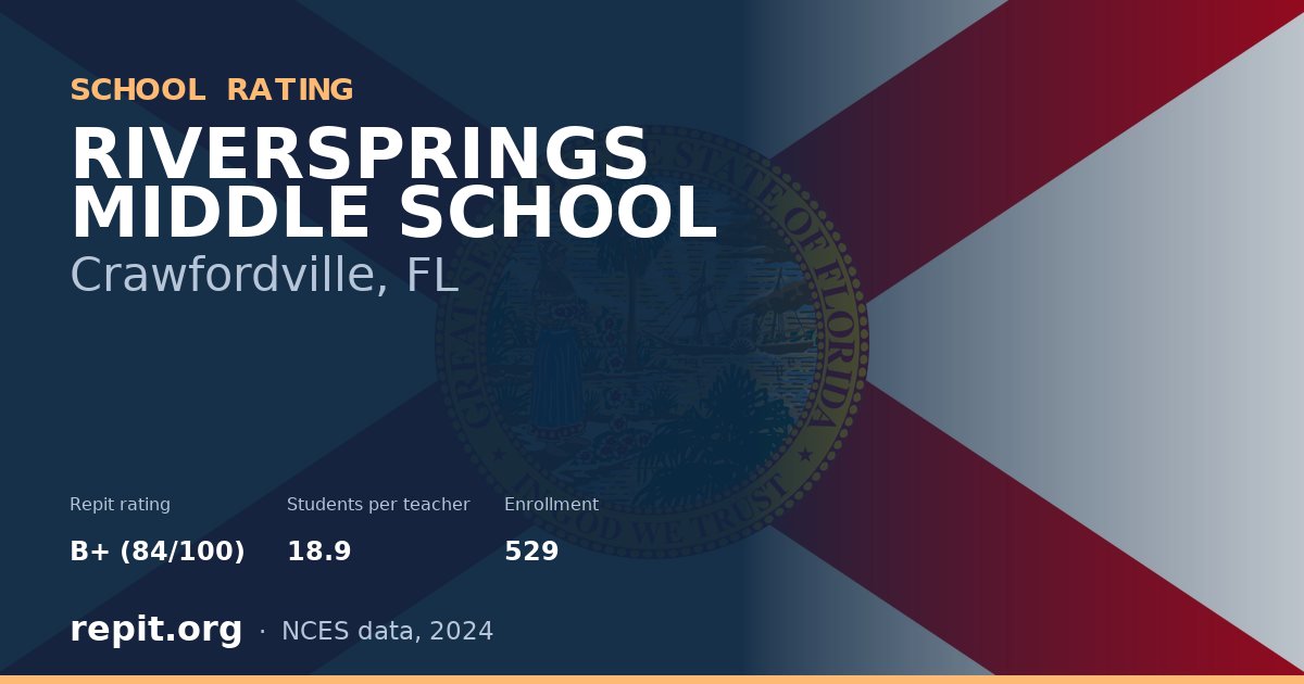 RIVERSPRINGS MIDDLE SCHOOL, Crawfordville, FL — Repit school rating B+ (84/100)