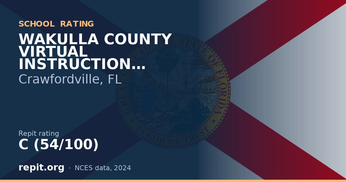 WAKULLA COUNTY VIRTUAL INSTRUCTION PROGRAM, Crawfordville, FL — Repit school rating C (54/100)