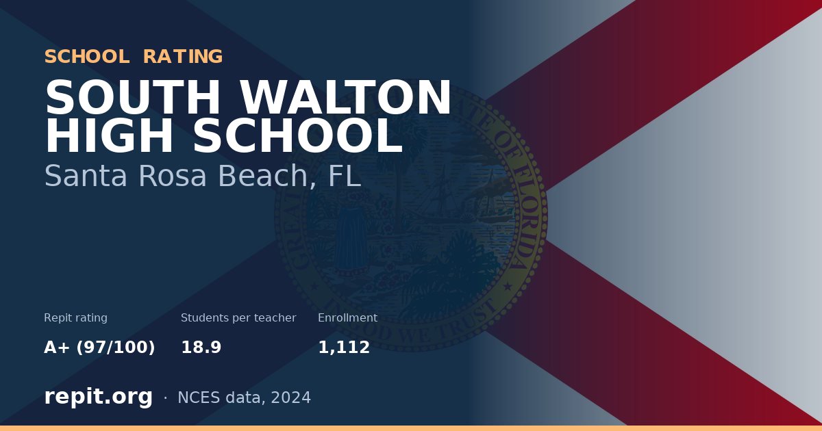 SOUTH WALTON HIGH SCHOOL, Santa Rosa Beach, FL — Repit school rating A+ (97/100)
