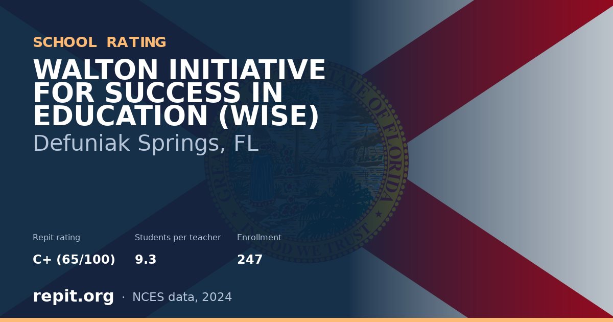 WALTON INITIATIVE FOR SUCCESS IN EDUCATION (WISE), Defuniak Springs, FL — Repit school rating C+ (65/100)
