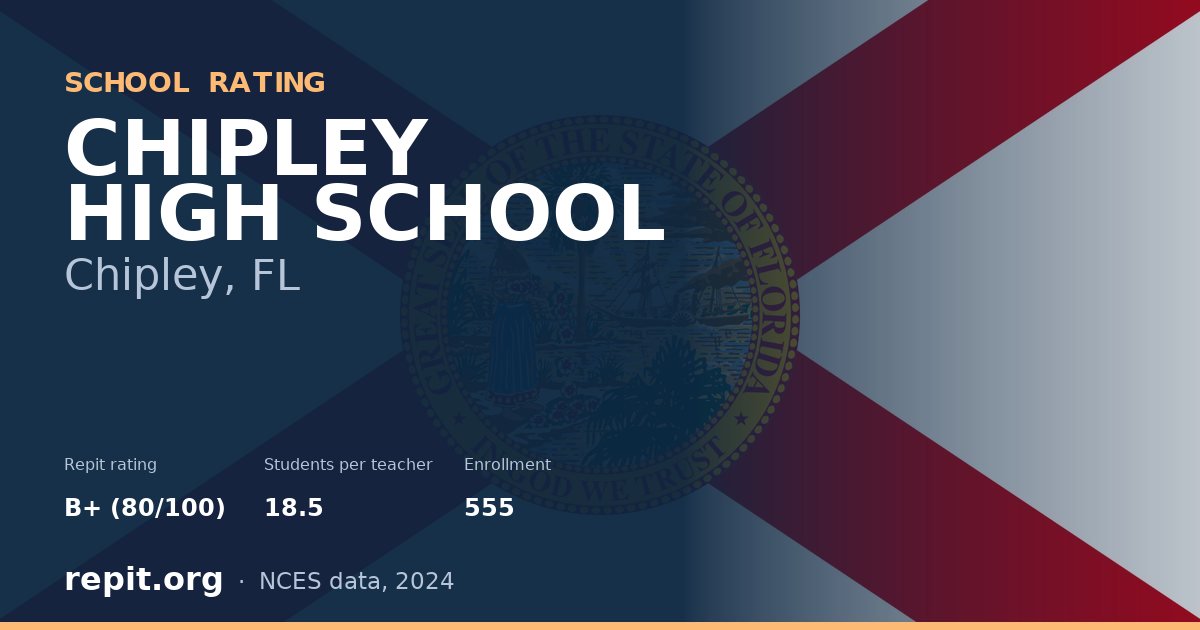 CHIPLEY HIGH SCHOOL, Chipley, FL — Repit school rating B+ (80/100)