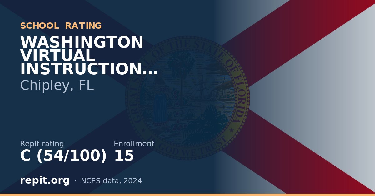 WASHINGTON VIRTUAL INSTRUCTION PROGRAM, Chipley, FL — Repit school rating C (54/100)