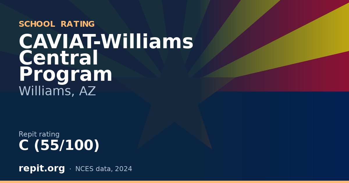 CAVIAT-Williams Central Program, Williams, AZ — Repit school rating C (55/100)