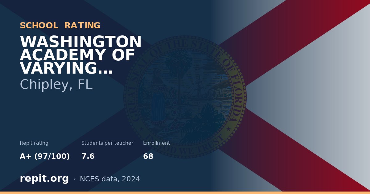 WASHINGTON ACADEMY OF VARYING EXCEPTIONALITIES (WAVE), Chipley, FL — Repit school rating A+ (97/100)