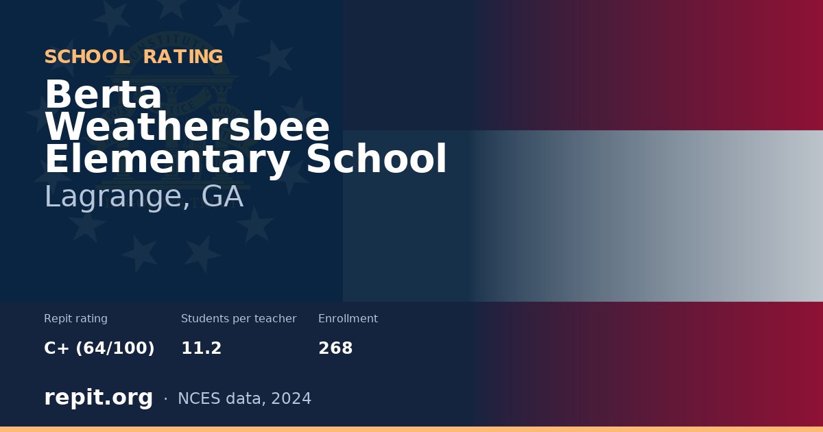 Berta Weathersbee Elementary School, Lagrange, GA — Repit school rating C+ (64/100)