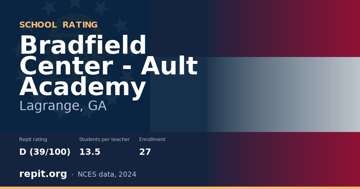Bradfield Center - Ault Academy, Lagrange, GA — Repit school rating D (39/100)