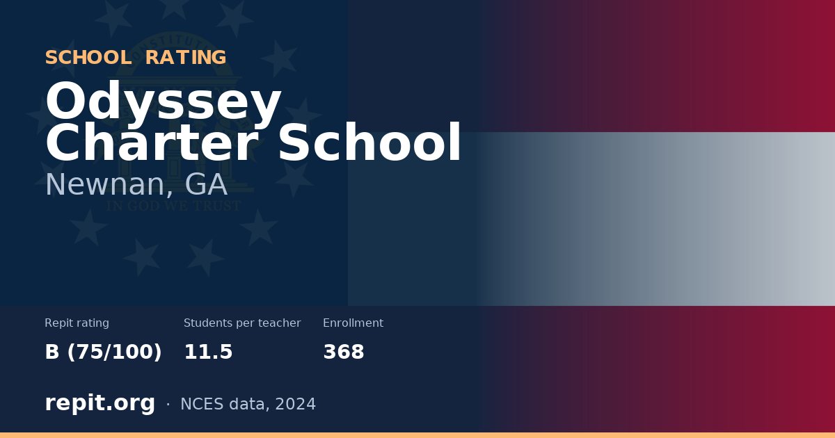 Odyssey Charter School, Newnan, GA — Repit school rating B (75/100)