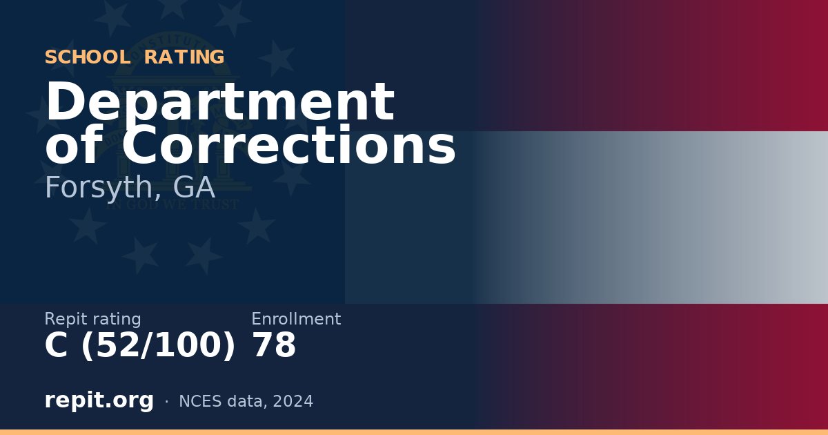 Department of Corrections, Forsyth, GA — Repit school rating C (52/100)