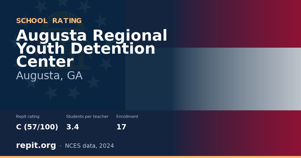 Augusta Regional Youth Detention Center, Augusta, GA — Repit school rating C (57/100)
