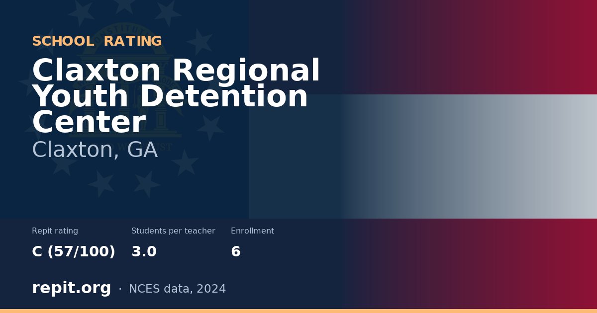 Claxton Regional Youth Detention Center, Claxton, GA — Repit school rating C (57/100)