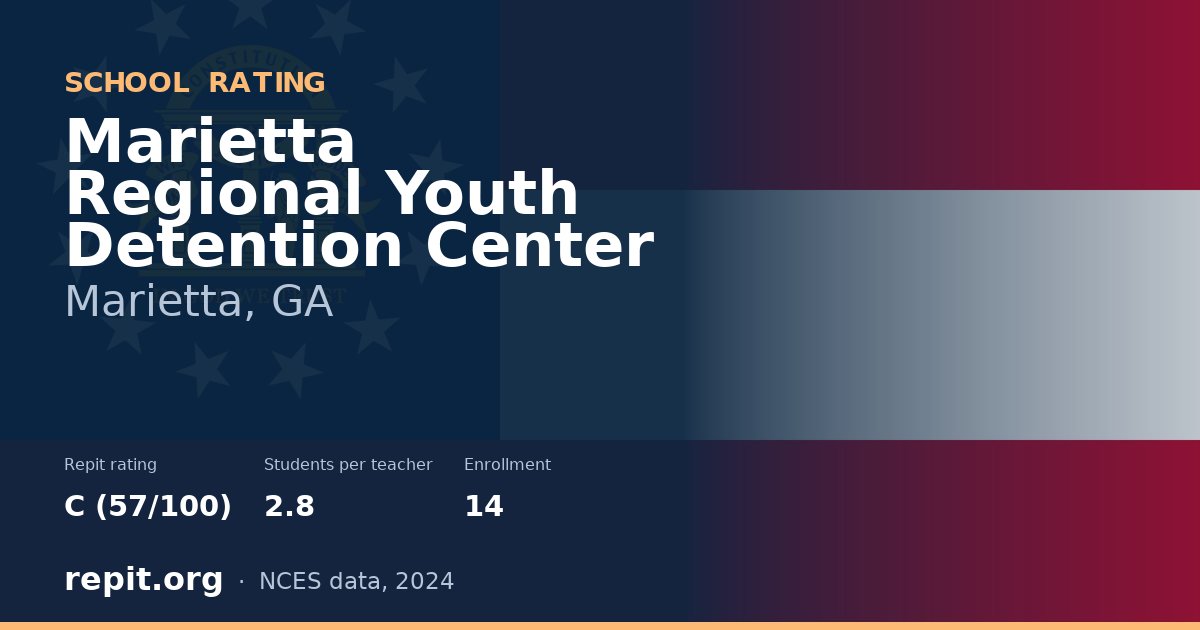 Marietta Regional Youth Detention Center, Marietta, GA — Repit school rating C (57/100)