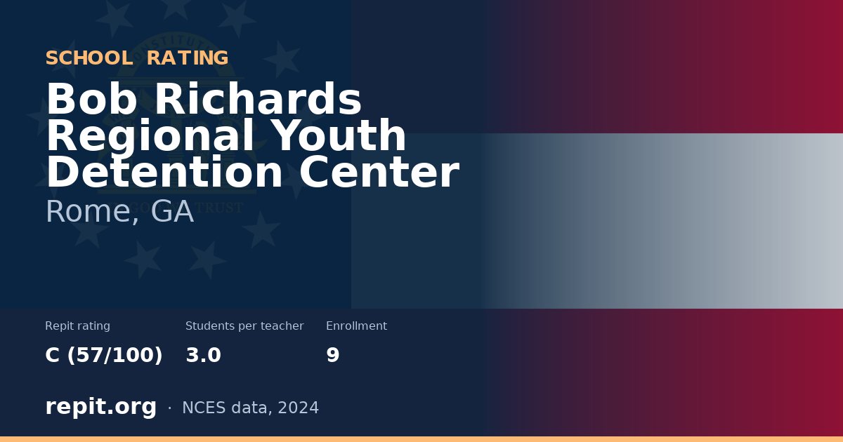 Bob Richards Regional Youth Detention Center, Rome, GA — Repit school rating C (57/100)
