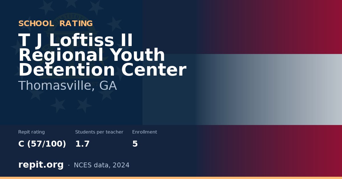 T J Loftiss II Regional Youth Detention Center, Thomasville, GA — Repit school rating C (57/100)